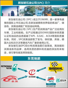 环保先锋，動力之选 特耐驰特柴机油的节能之道
